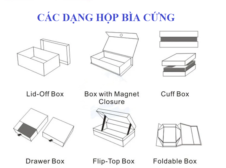 In hộp giấy cao cấp
